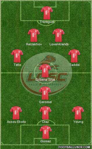 LOSC Lille Métropole Formation 2011