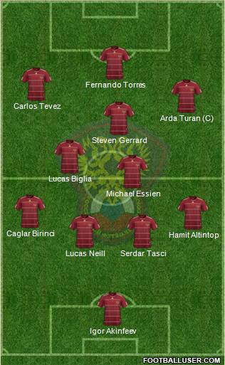 Russia Formation 2011