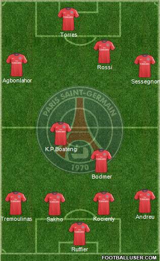 Paris Saint-Germain Formation 2011