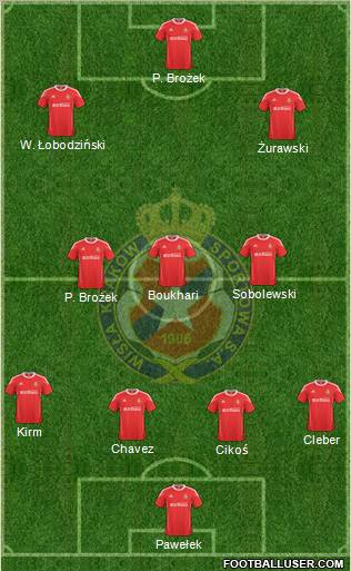 Wisla Krakow Formation 2011