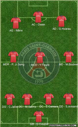 Paris Saint-Germain Formation 2011