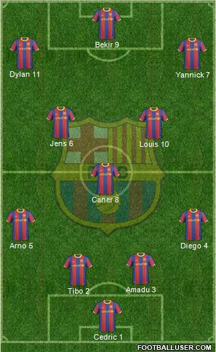 F.C. Barcelona Formation 2011