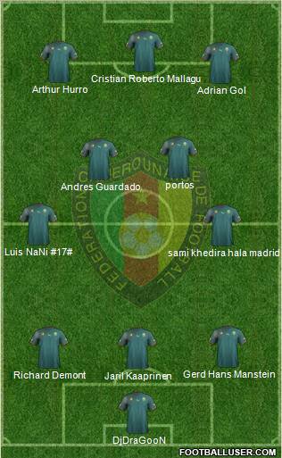Cameroon Formation 2011