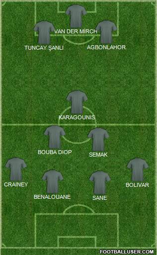 Pro Evolution Soccer Team Formation 2011
