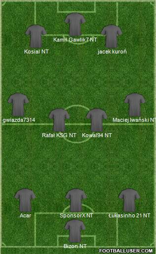 Europa League Team Formation 2011