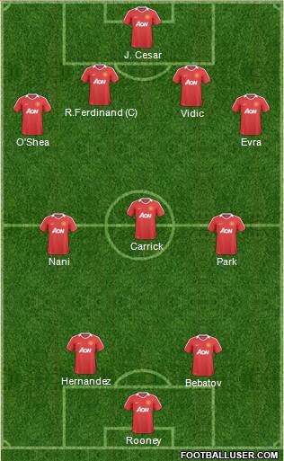 Manchester United Formation 2011