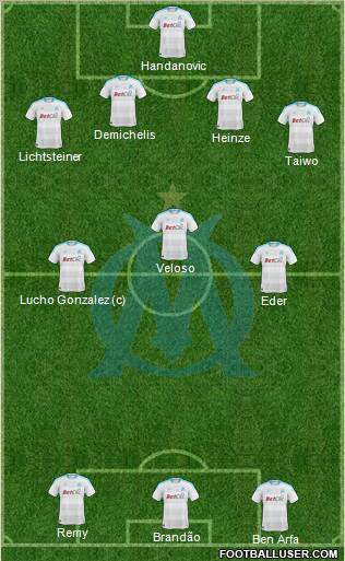 Olympique de Marseille Formation 2011
