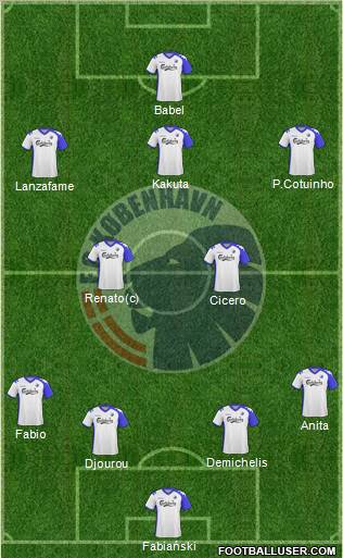Football Club København Formation 2011
