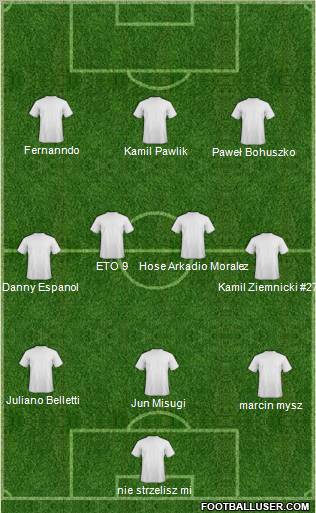 Football Manager Team Formation 2011