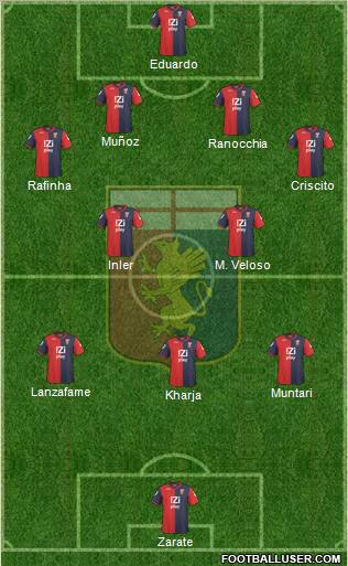 Genoa Formation 2011