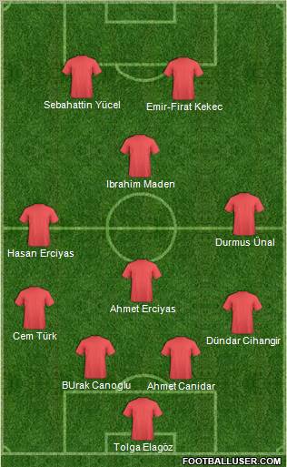 Pro Evolution Soccer Team Formation 2011