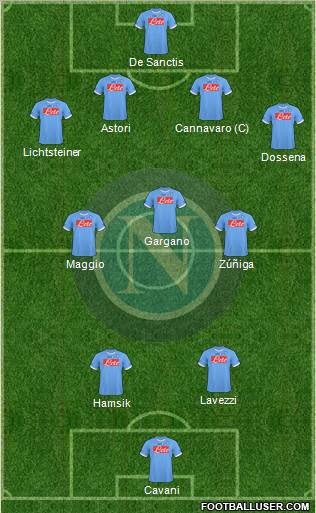 Napoli Formation 2011