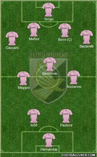 Città di Palermo Formation 2011