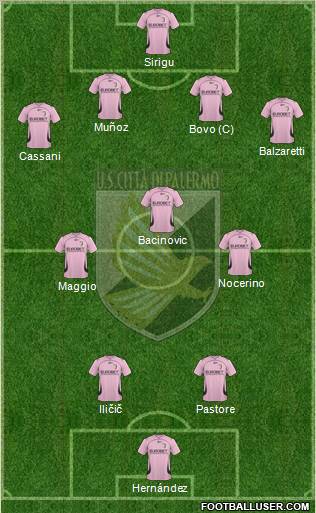 Città di Palermo football formation