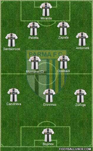 Parma football formation