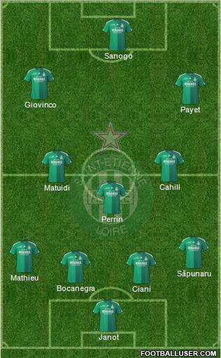 A.S. Saint-Etienne Formation 2011