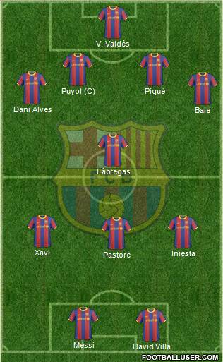 F.C. Barcelona Formation 2011