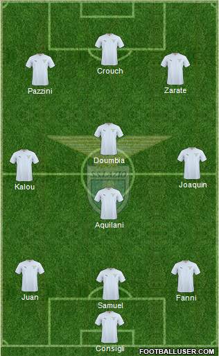 S.S. Lazio football formation