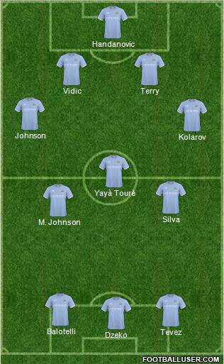 Manchester City Formation 2011