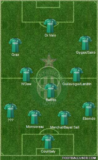 A.S. Saint-Etienne 4-2-3-1 football formation