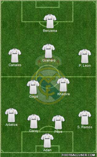Real Madrid C.F. Formation 2011