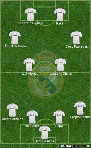 Real Madrid C.F. Formation 2011