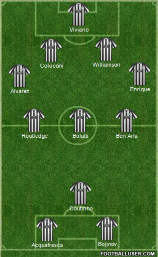 Newcastle United Formation 2011