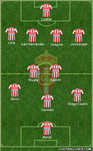 Real Sporting S.A.D. football formation