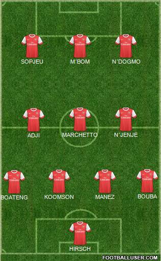 Arsenal Formation 2011