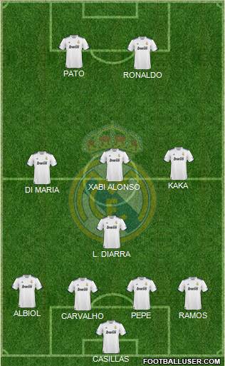 Real Madrid C.F. Formation 2011