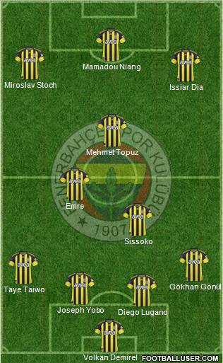 Fenerbahçe SK Formation 2011