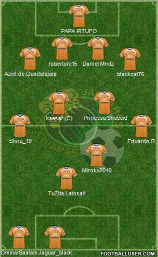 Club Jaguares de Chiapas Formation 2011