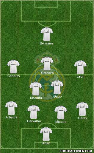 Real Madrid C.F. Formation 2011