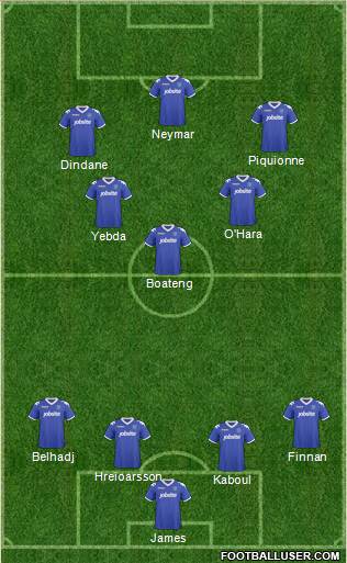 Portsmouth 4-3-3 football formation