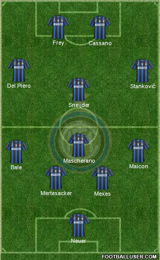 F.C. Internazionale Formation 2011