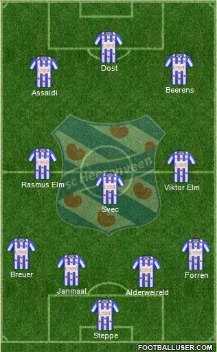 sc Heerenveen Formation 2011