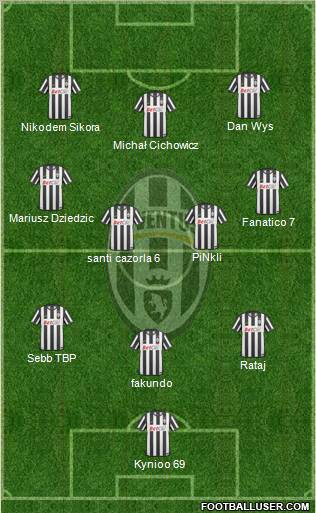 Juventus Formation 2011