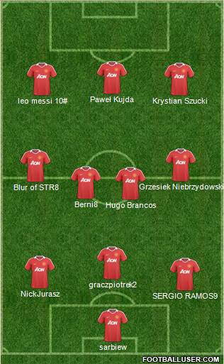 Manchester United Formation 2011