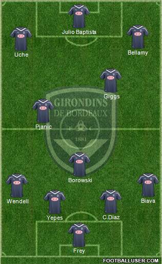 FC Girondins de Bordeaux Formation 2011