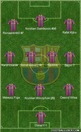 F.C. Barcelona Formation 2011