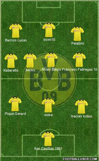 Borussia Dortmund Formation 2011