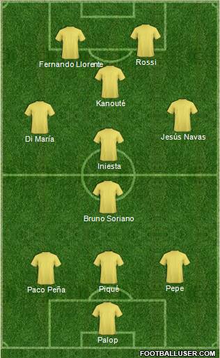 Dream Team Formation 2011