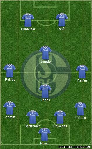 FC Schalke 04 Formation 2011