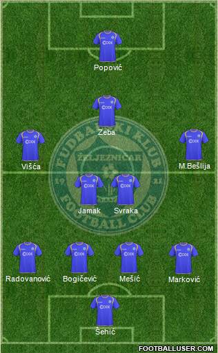 FK Zeljeznicar Sarajevo Formation 2011