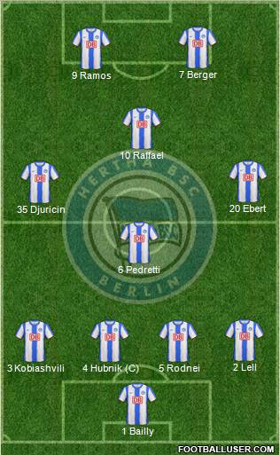 Hertha BSC Berlin Formation 2011