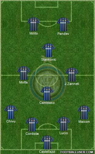F.C. Internazionale Formation 2011