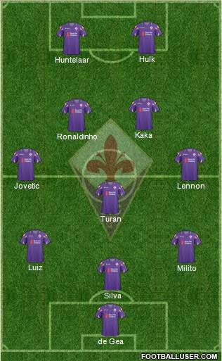 Fiorentina Formation 2011