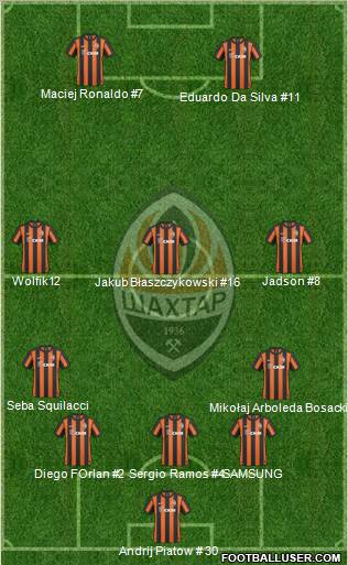 Shakhtar Donetsk Formation 2011