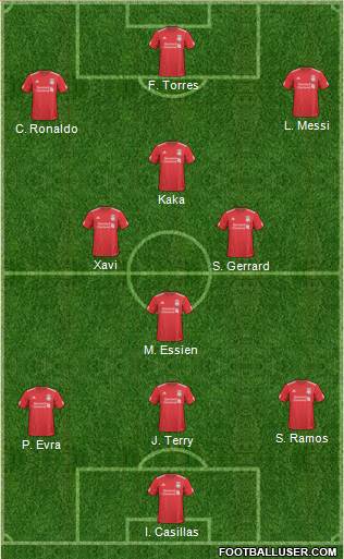 Liverpool Formation 2011