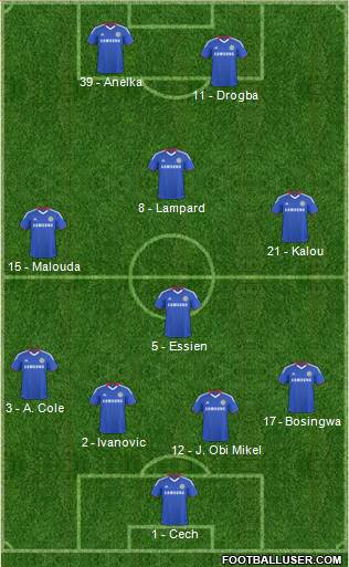 Chelsea Formation 2011